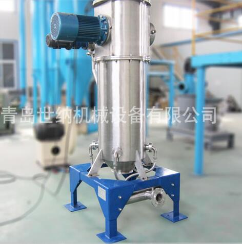 QWJ-20氣流（liú）粉碎機（jī）